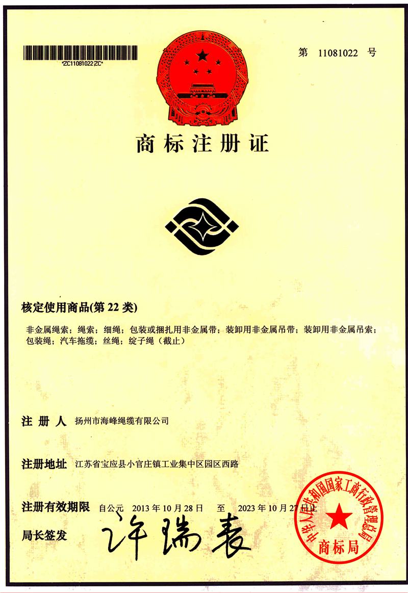 21 R-Trademark registration certificate